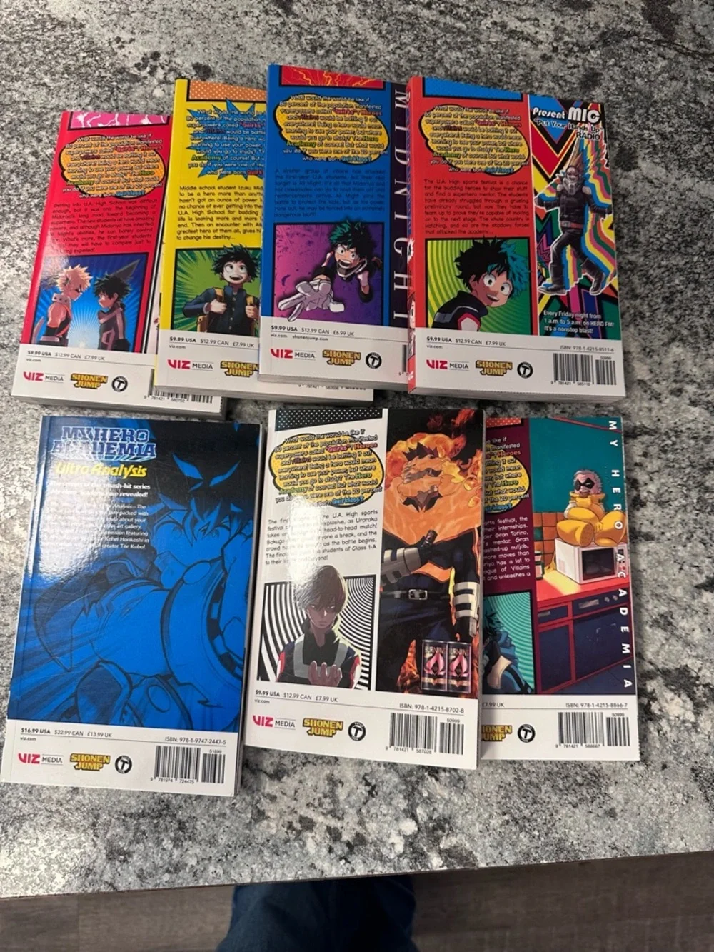 MY Hero Academia graphic novels 1-6, Ultra analysis